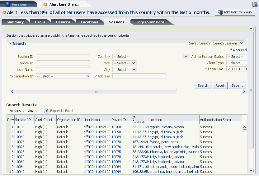 The alert details sessions tab is shown.