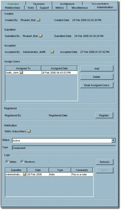Description of Figure A-44 follows