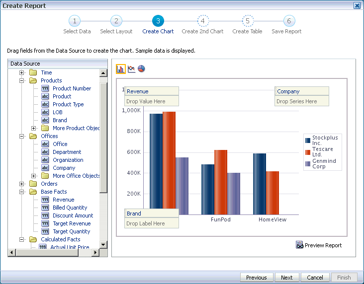 Create chart layout page.