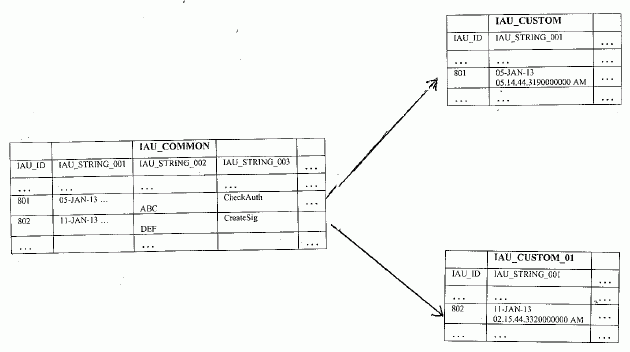 Surrounding text describes Figure 13-1 .