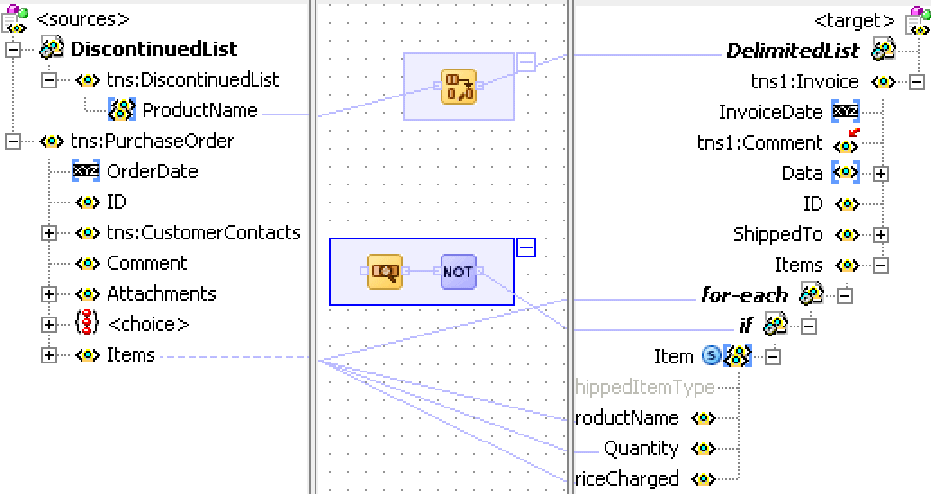 Description of Figure 40-54 follows