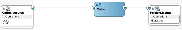 Description of Figure 19-4 follows
