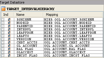 Description of HierachyInfoobject_html_317ab3ac.png follows