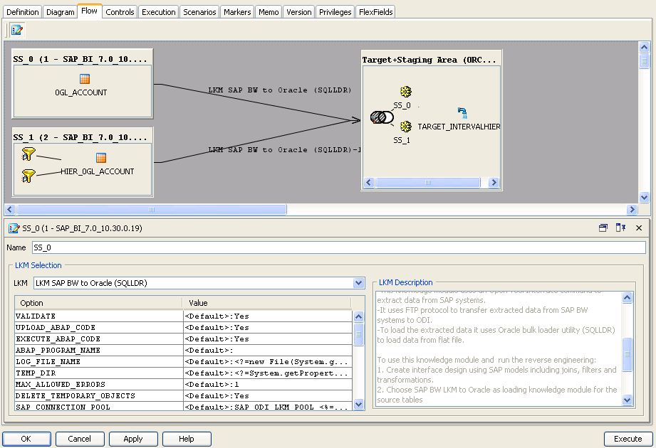 Description of HierachyInfoobject_html_61501ab6.png follows