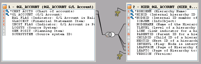 Description of HierachyInfoobject_html_9cc0776.png follows