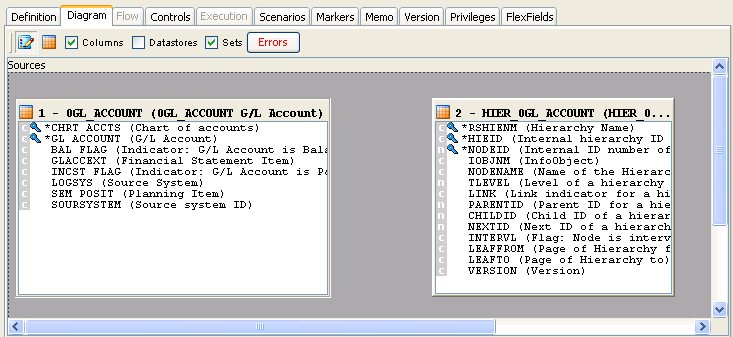 Description of HierachyInfoobject_html_m1544e8c9.png follows