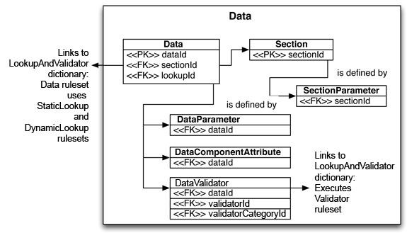 Description of Figure A-4 follows