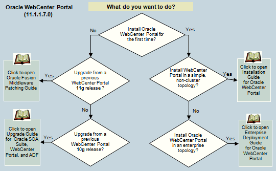 Description of Figure 1 follows
