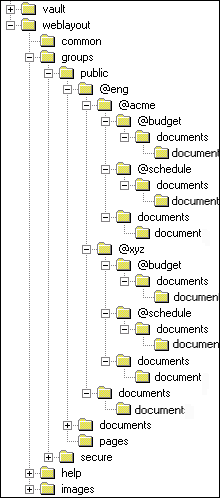 Description of Figure 20-3 follows