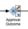 Description of Figure 3-18 follows