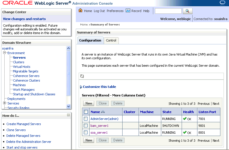 Weblogic Console
