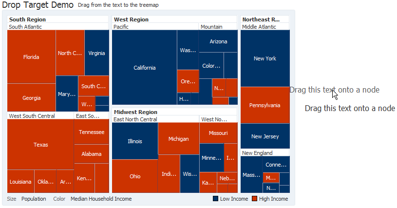 Treemap Configured as a Drop Target