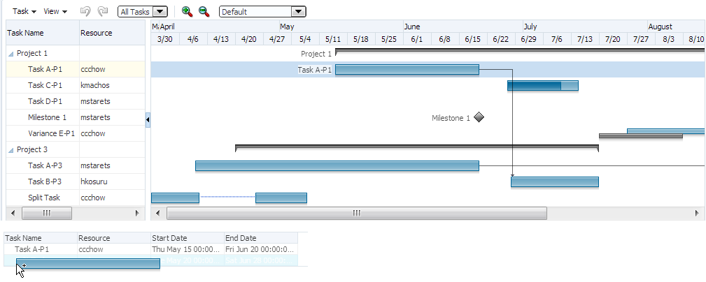 Project Gantt chart as drag source