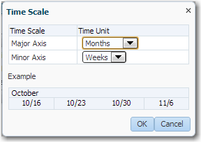 time scale dialog