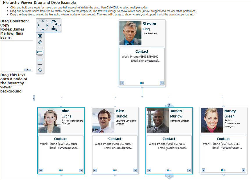 Hierarchy Viewer After Drag