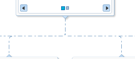 Link with dash dot style
