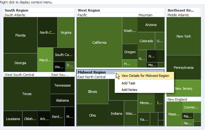 Treemap Context Menu