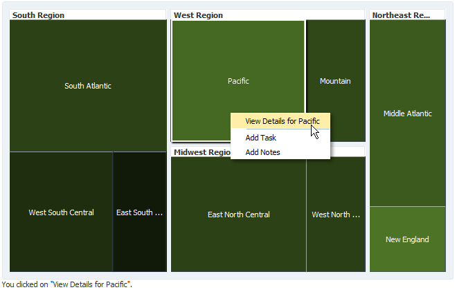Sunburst Context Menu