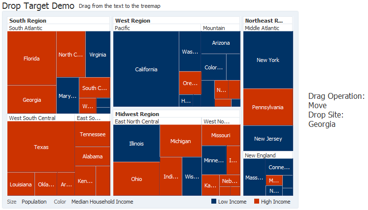 Treemap Configured as Drop Target