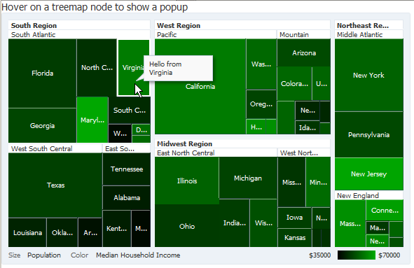 Treemap Popup on Mouse Hover