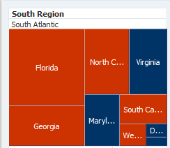 Treemap Default Group Node Header
