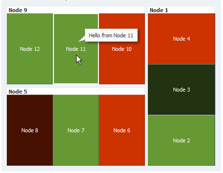 Treemap Popup on Mouse Hover