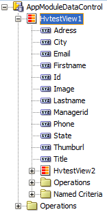 Data collection for personnel organizational chart