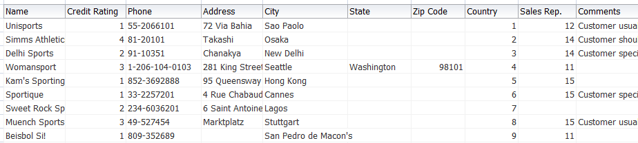 Columns in a Read-only Table Component at run time
