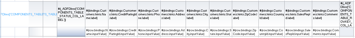 ADF Table component in design mode
