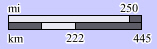Description of Figure 10-8 follows