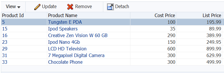 Query results table
