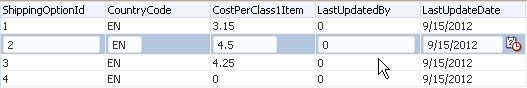 shipping details table