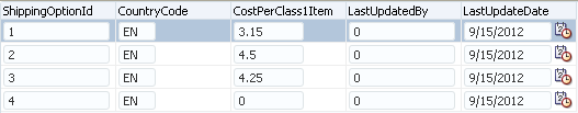 shipping details table with all rows editable