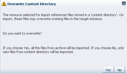 Description of Figure 11-32 follows
