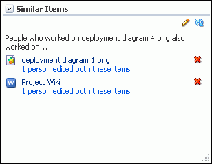 Description of Figure 60-3 follows