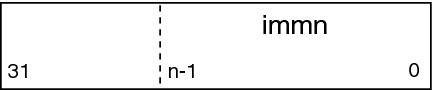 image:SPARC imm relocation entry.