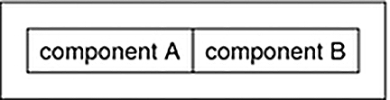 image:Graphic illustrates structure encoding