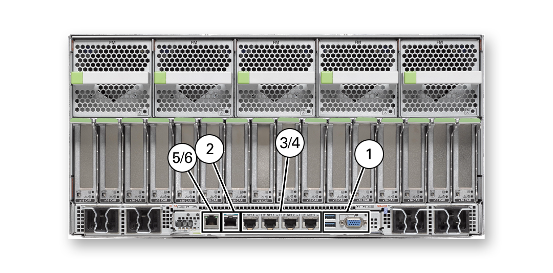 image:Figure shows the hardware access points for smart cards. The following text describes the access points.
