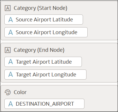 A continuaci&oacute;n se muestra la descripci&oacute;n de GUID-0CDC2013-E55F-41C9-9576-935280C0EE29-default.png