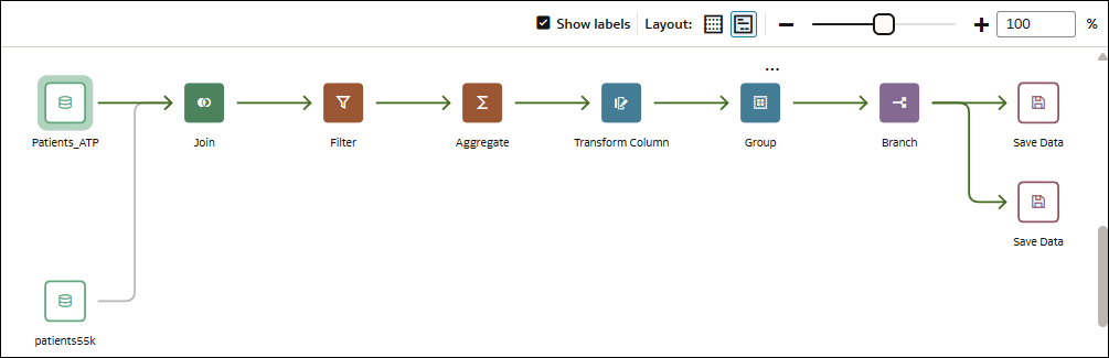 A continuación se muestra la descripción de GUID-2B831D4B-0478-4EAC-917D-EA910D9FFFE3-default.png A continuación se muestra la descripción de GUID-2B831D4B-0478-4EAC-917D-EA910D9FFFE3-default.png