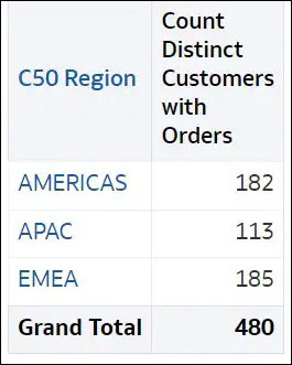 A continuación se muestra la descripción de GUID-4E9DB43C-F827-4BBB-A94D-5A91F3626C72-default.jpg