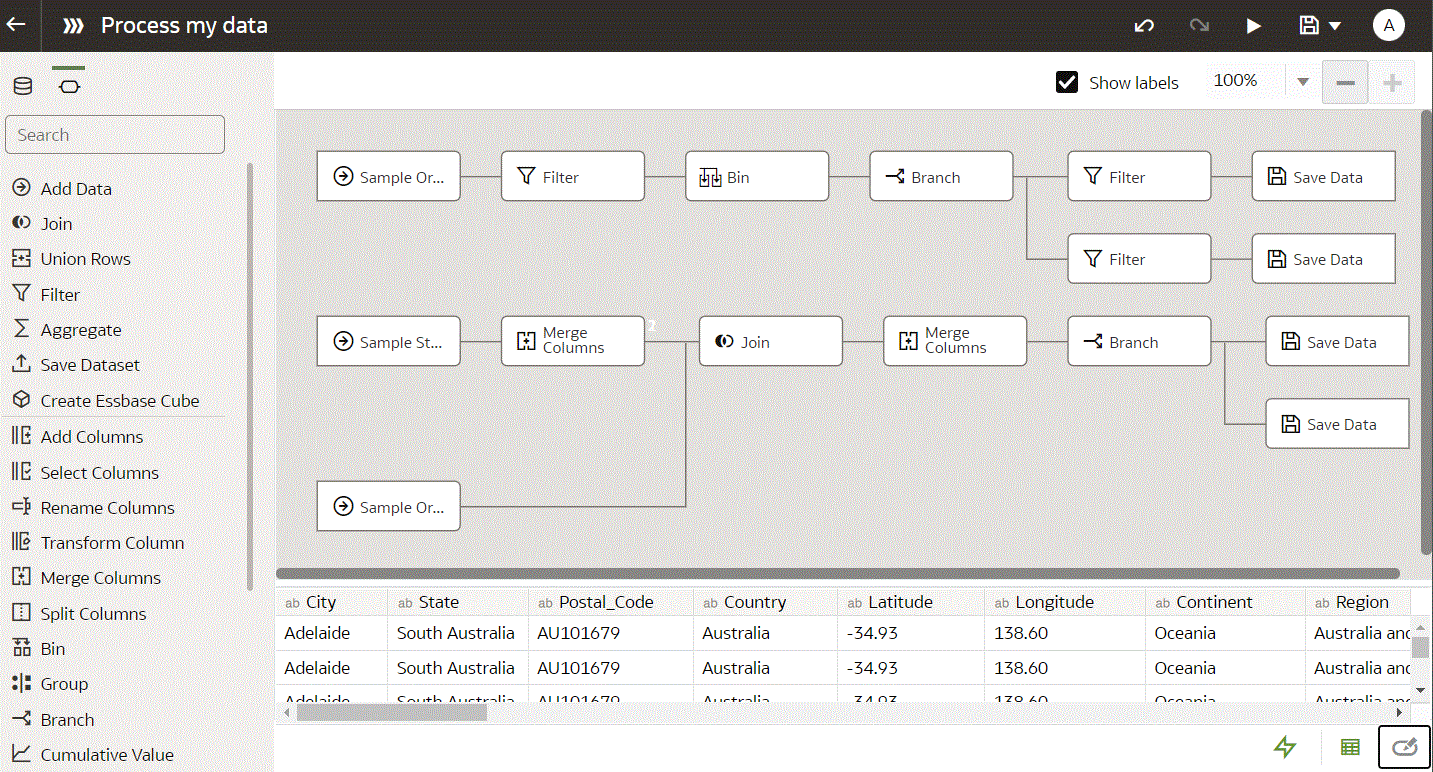 Editor de flujos de datos