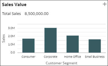 A continuaci&oacute;n se muestra la descripci&oacute;n de GUID-6B32A855-615F-4F83-8F1D-3E5E595997E2-default.png