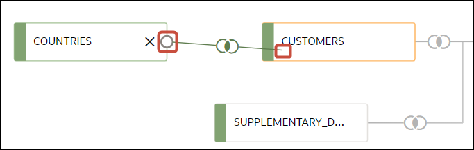 A continuación se muestra la descripción de GUID-6C799B02-5D81-4021-9054-AADEBFD65BDD-default.png