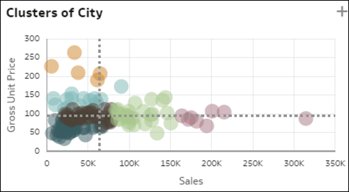 A continuaci&oacute;n se muestra la descripci&oacute;n de GUID-9316266F-D103-4F3D-B874-F378E5141C8C-default.png