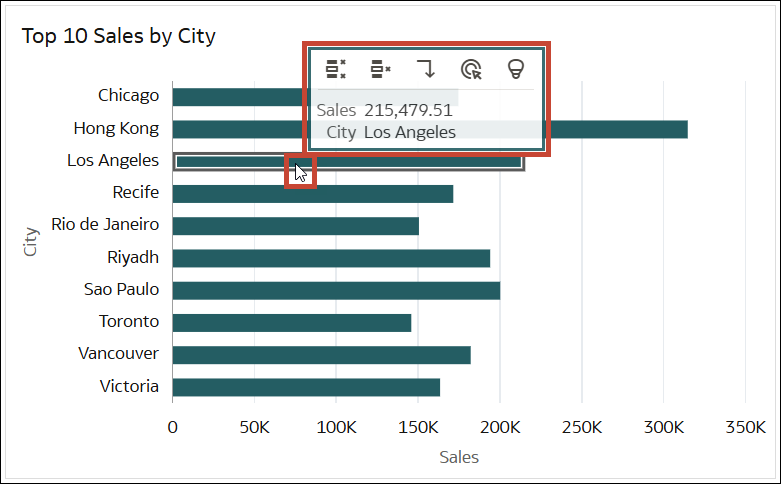 A continuaci&oacute;n se muestra la descripci&oacute;n de GUID-AD857E40-4BD3-44A7-BEEE-BD9B832E0A0C-default.png