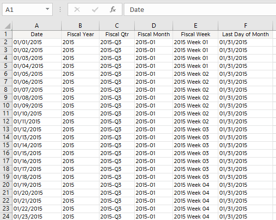 A continuaci&oacute;n se muestra la descripci&oacute;n de GUID-BE20C039-4FE5-41D4-81BA-93F0AB5F822D-default.png