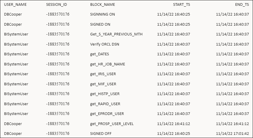 A continuación se muestra la descripción de GUID-BFE84076-ABBE-4DDE-835A-48AEEAE8B576-default.jpg