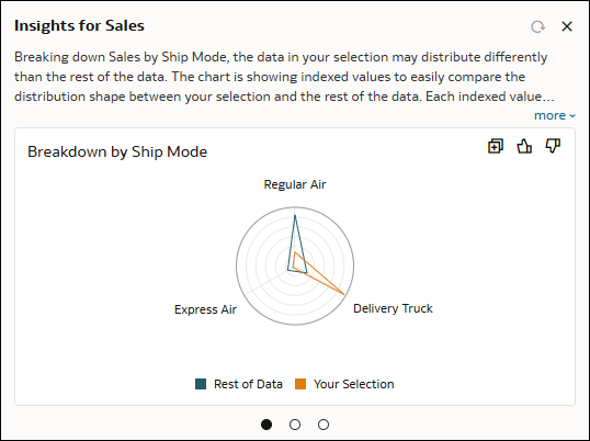 A continuación se muestra la descripción de GUID-C42B2C08-9E1A-4773-8A2E-2E0E14EA3CAF-default.png A continuación se muestra la descripción de GUID-C42B2C08-9E1A-4773-8A2E-2E0E14EA3CAF-default.png