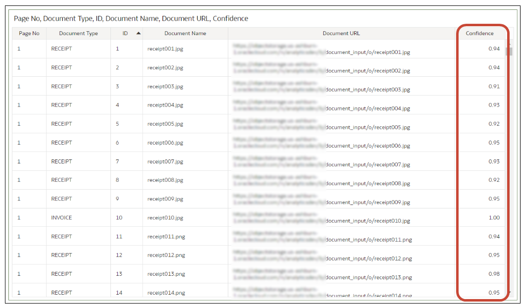 A continuación se muestra la descripción de GUID-D4540502-D2A4-43CB-B023-E9F27C43579E-default.png A continuación se muestra la descripción de GUID-D4540502-D2A4-43CB-B023-E9F27C43579E-default.png